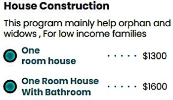 HOUSE-CONSTRUCTION-COST-CHART